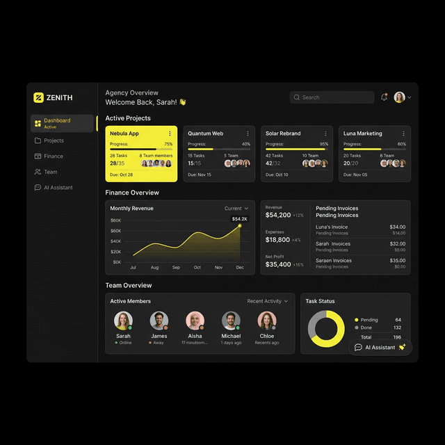Agency OS Dashboard — AI-powered company management platform